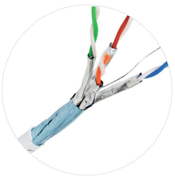 CM CMR CMP پچ کوردهای شبکه CMP Plenum فضای باز داخل ساختمان کابل شبکه اینترنت Cat6 Cat5e