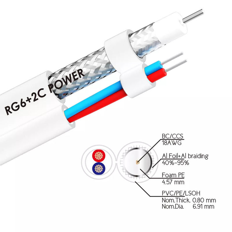 کابل کواکس 75 اهم 100 اهم LSZH ژاکت Rg6 برای عایق اینترنت XLPE