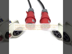 تولید کننده کابل های پزشکی، تامین کننده طراحی سفارشی کابل برای تجهیزات آندوسکوپی، مانیتورینگ و درمان | سیستم های کابلی ایمن، انعطاف پذیر و با خلوص بالا